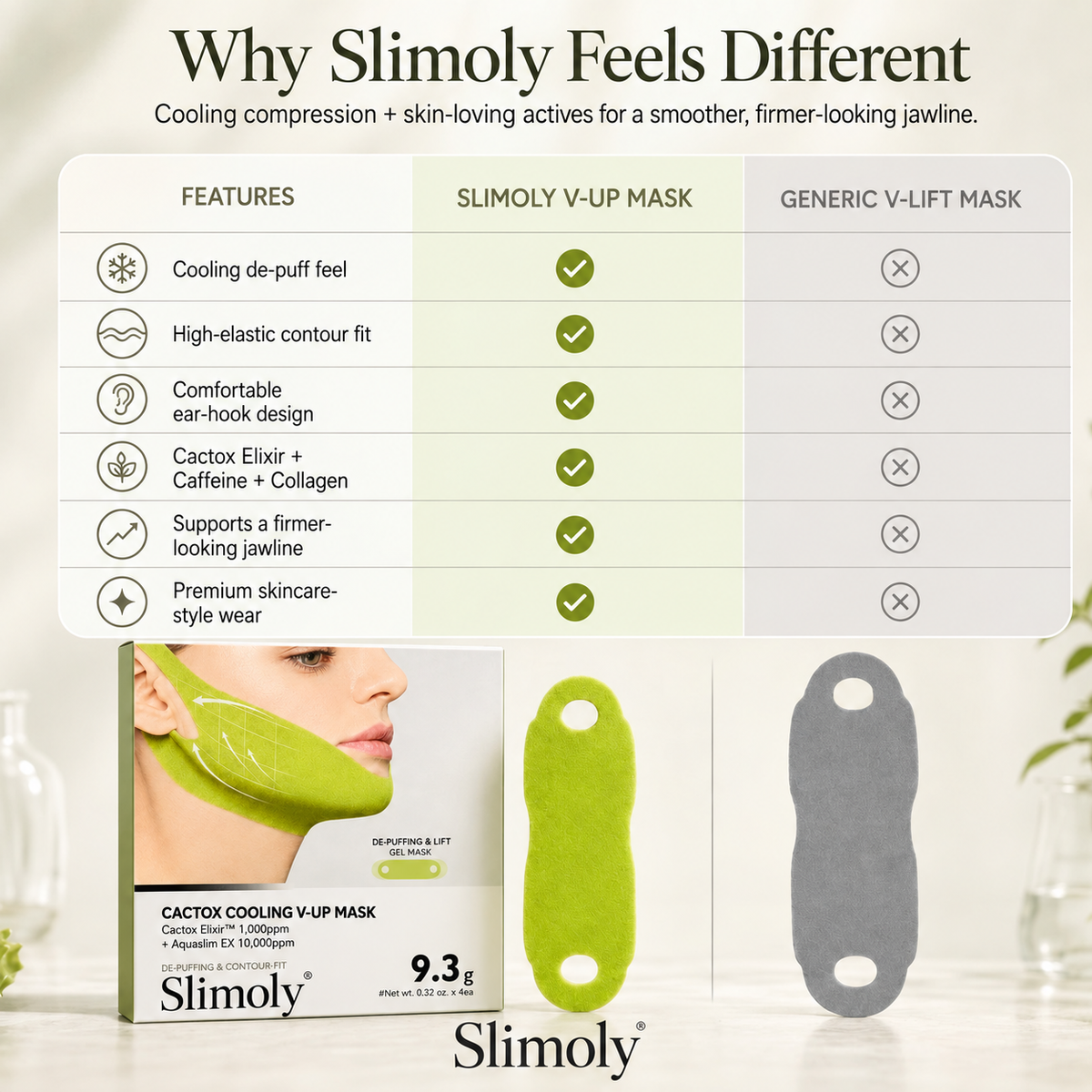 Slimoly Cactox V-Lifting Band