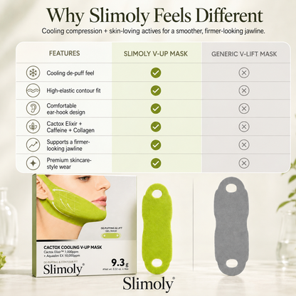 Slimoly Cactox V-Lifting Band